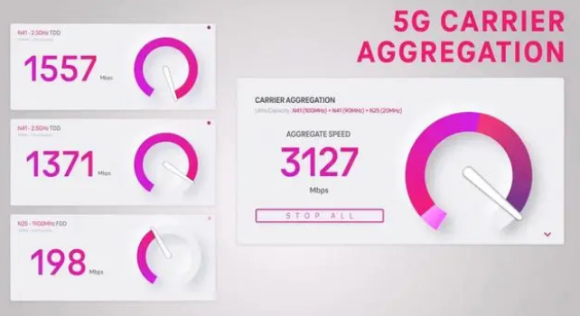 冯坡镇苹果手机维修店分享5G Standalone的作用 