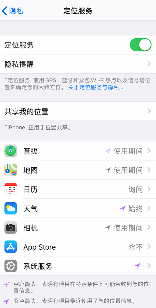 冯坡镇苹果手机维修分享iPhone 状态栏中时间显示为蓝色图标是什么情况 